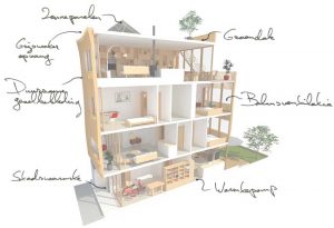 Eustace Architecture-Duurzame particuliere zelfbouw--doorsnede-B